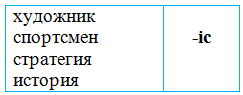 Решение рисунок 4