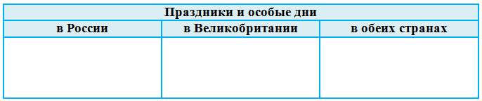 Решение рисунок 1