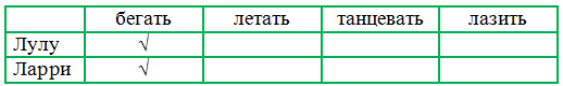 Решение рисунок 1