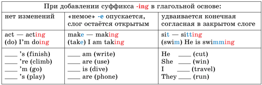 Задание рисунок 1