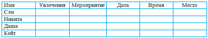 Решение рисунок 1