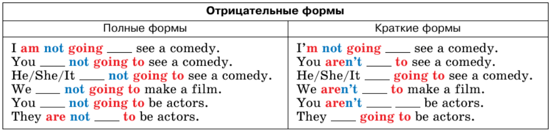 Задание рисунок 1