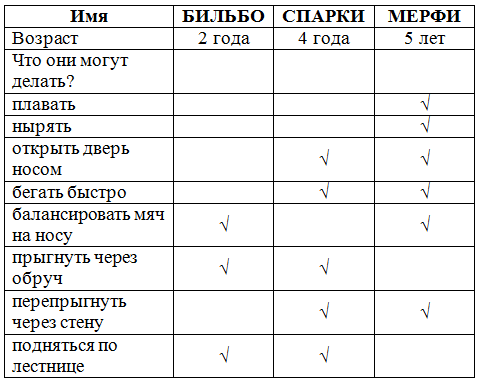 Решение рисунок 1