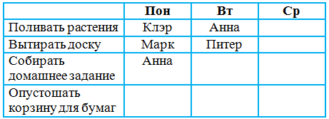 Решение рисунок 1