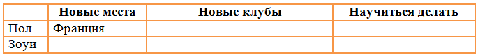 Решение рисунок 1