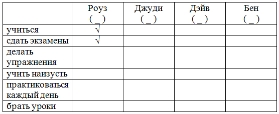 Решение рисунок 1