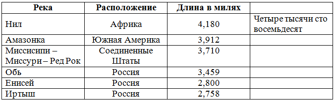 Решение рисунок 1