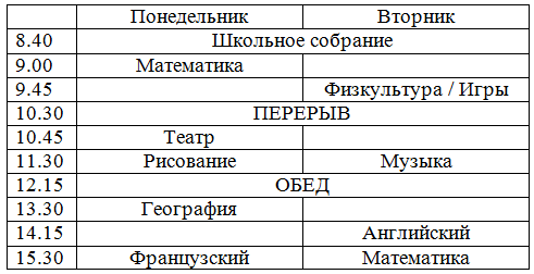 Решение рисунок 1