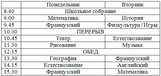 Решение рисунок 3