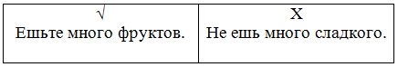 Решение рисунок 1
