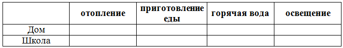 Решение рисунок 1