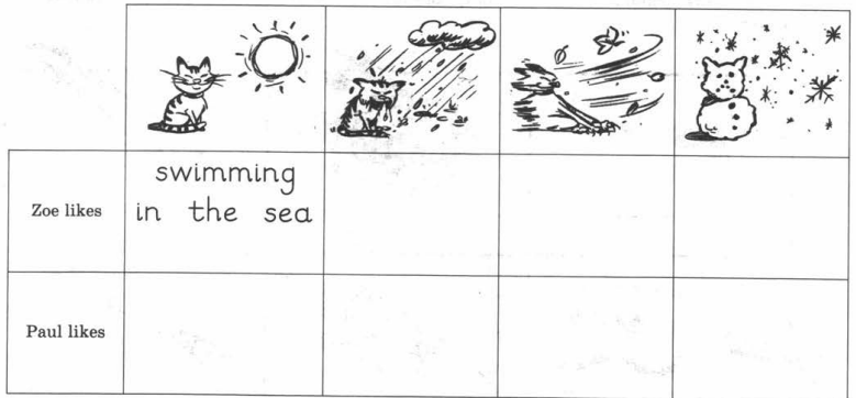 Задание рисунок 1
